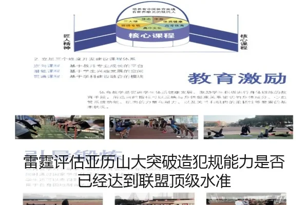 雷霆评估亚历山大突破造犯规能力是否已经达到联盟顶级水准